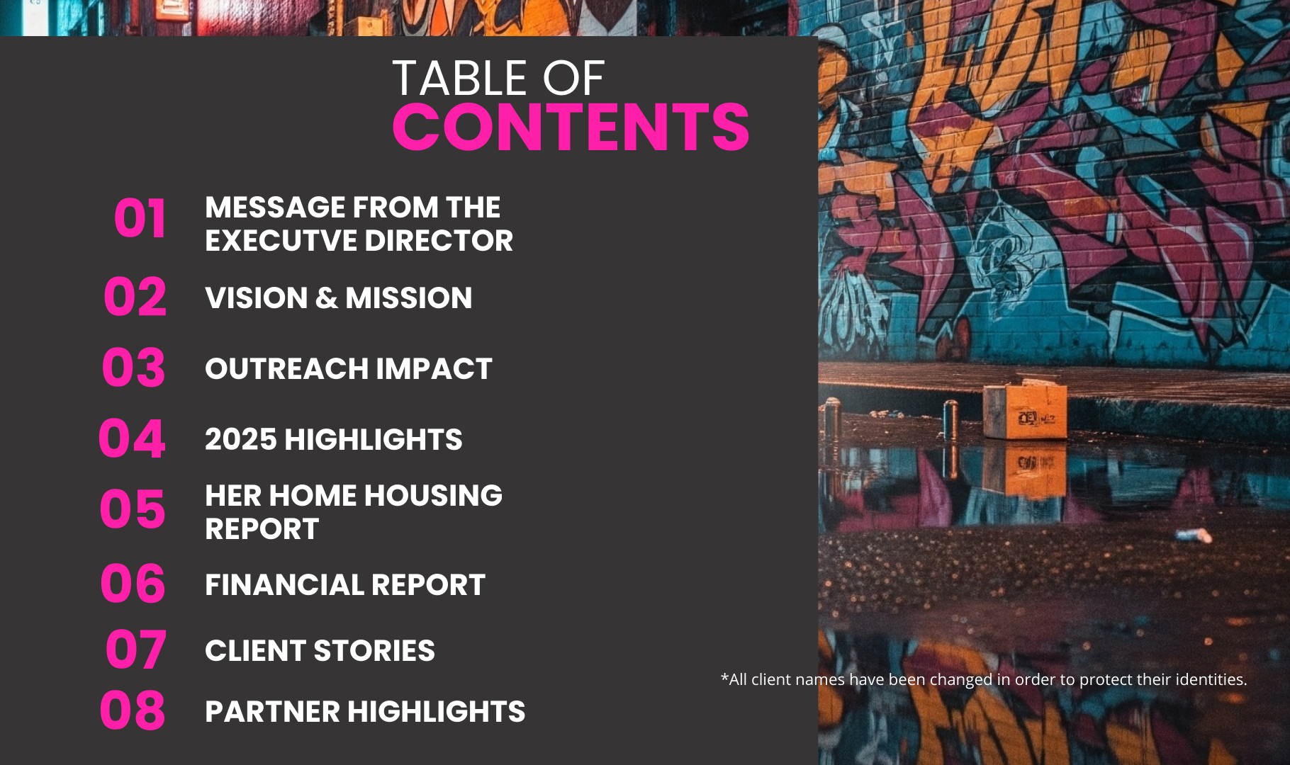 2025 Impact Report - Table of Contents