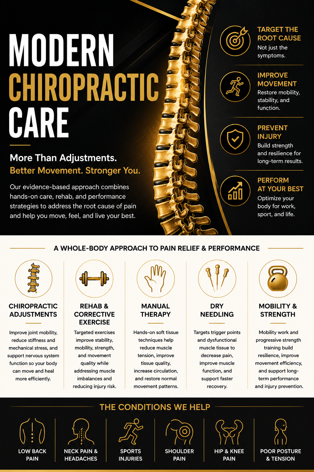 The Modern Chiropractic Approach