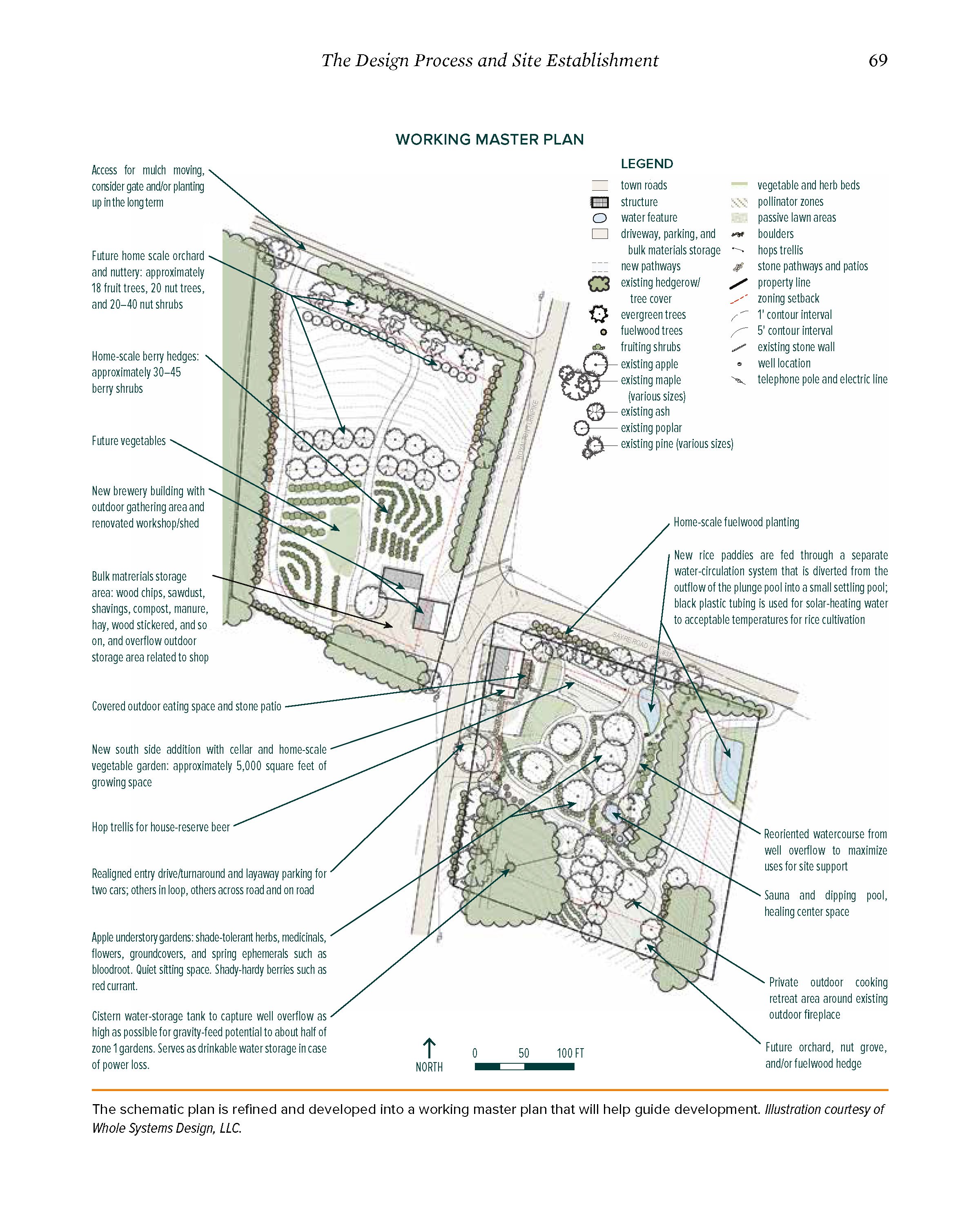 The-Resilient-Farm-and-Homestead-Ben-Falk-Book-Preview_6.jpg