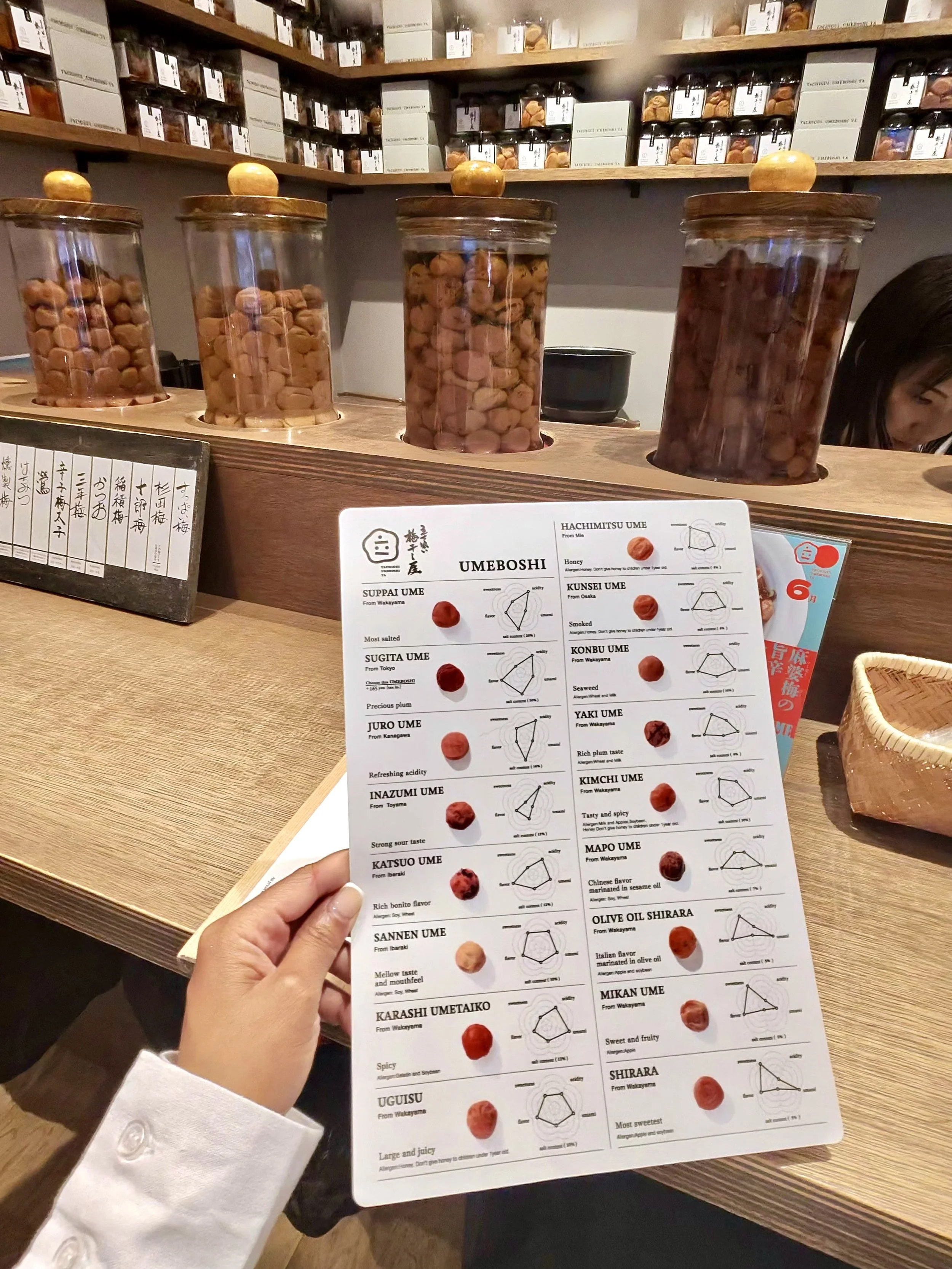 Umeboshi tasting guide at Tachigui Umeboshi-ya in Tokyo displaying different varieties of Japanese pickled plums. The guide helps visitors compare flavors and select umeboshi to sample.