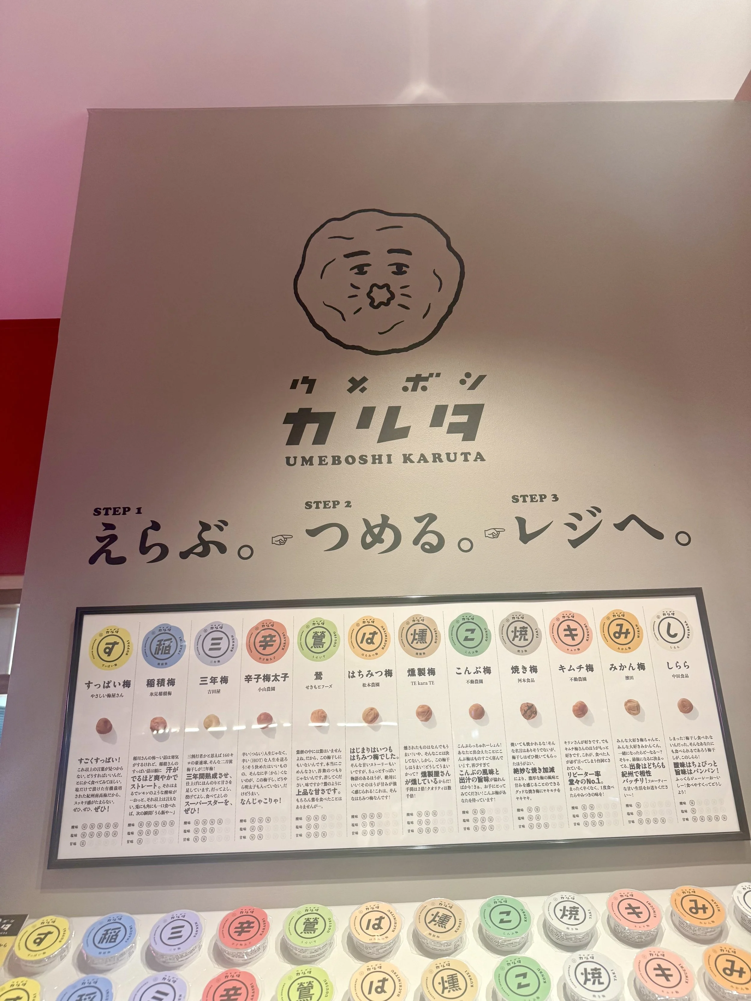 Umeboshi Karuta display at Tachigui Umeboshi-ya in Tokyo showing different varieties of Japanese pickled plums. Informational board helps visitors compare flavors before choosing an umeboshi tasting.