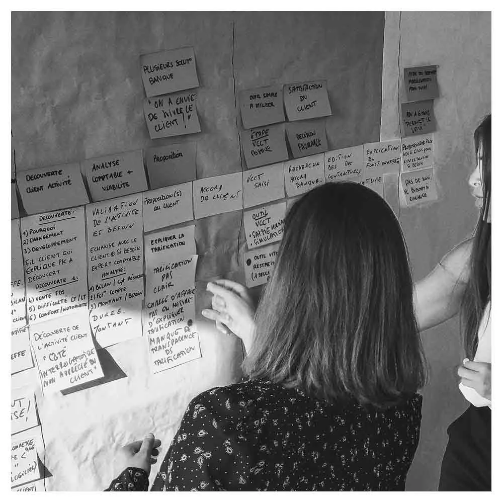 What is Creative Development?