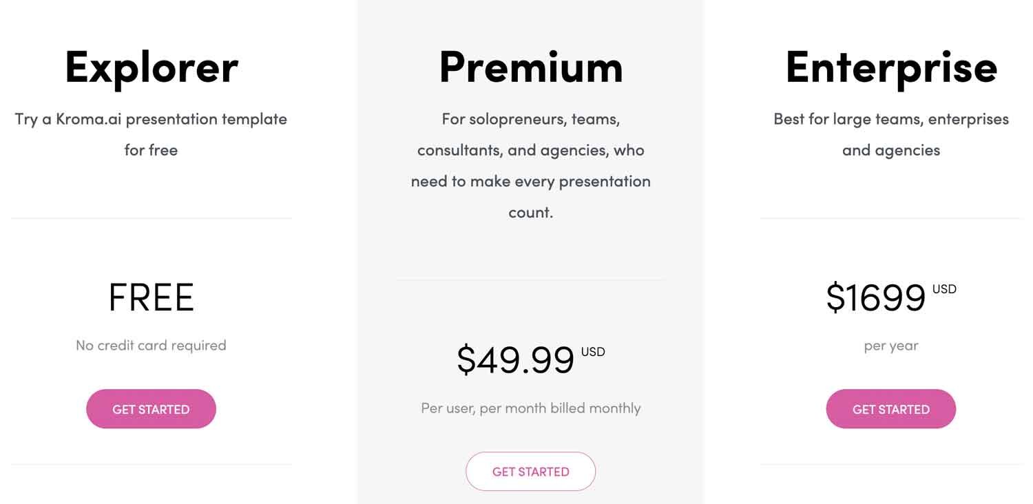 Kroma Ai Presentation Maker Pricing