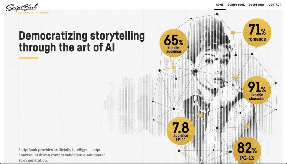 9+ Best AI Script Generator Tools