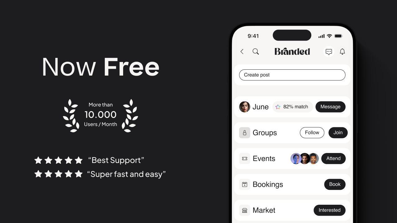 Who coapp is made for - and why it works