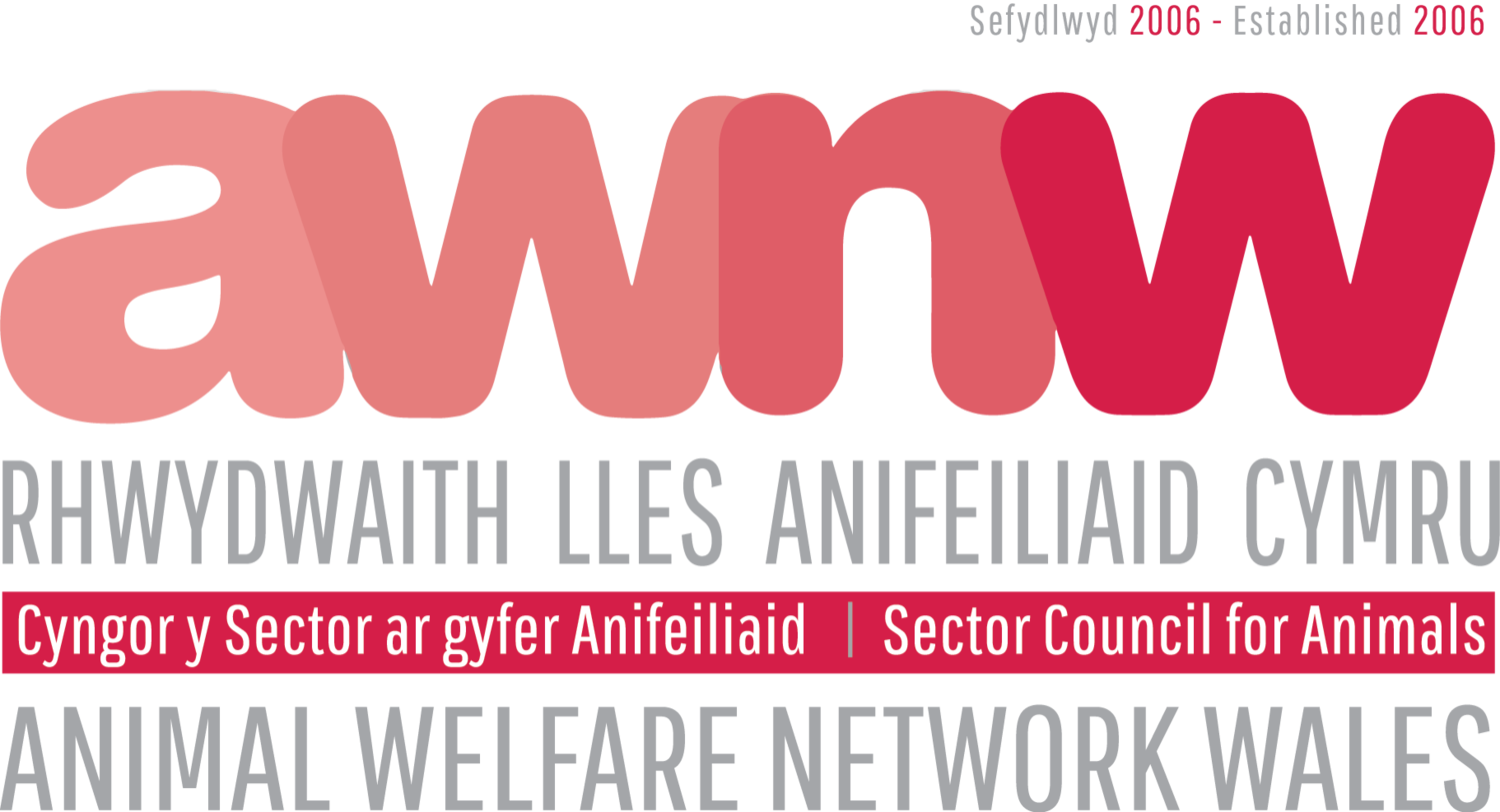 Animal Welfare Network Wales