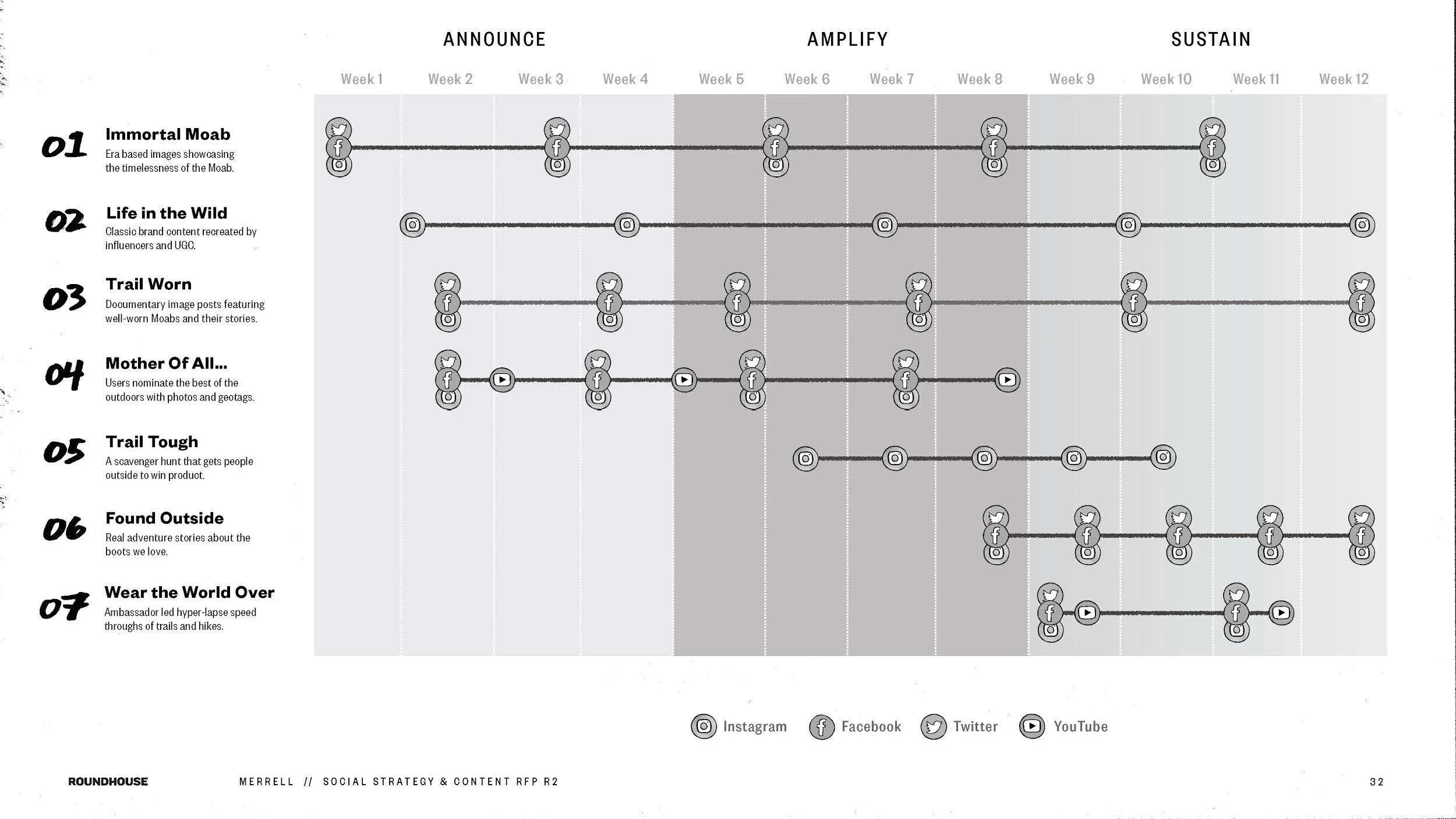 Merrell Pitch_Page_16.jpg