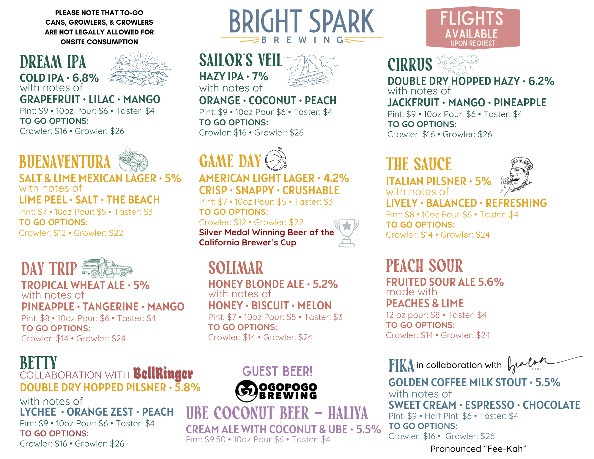 Bright Spark Brewing Craft Beer Menu in Ventura, California