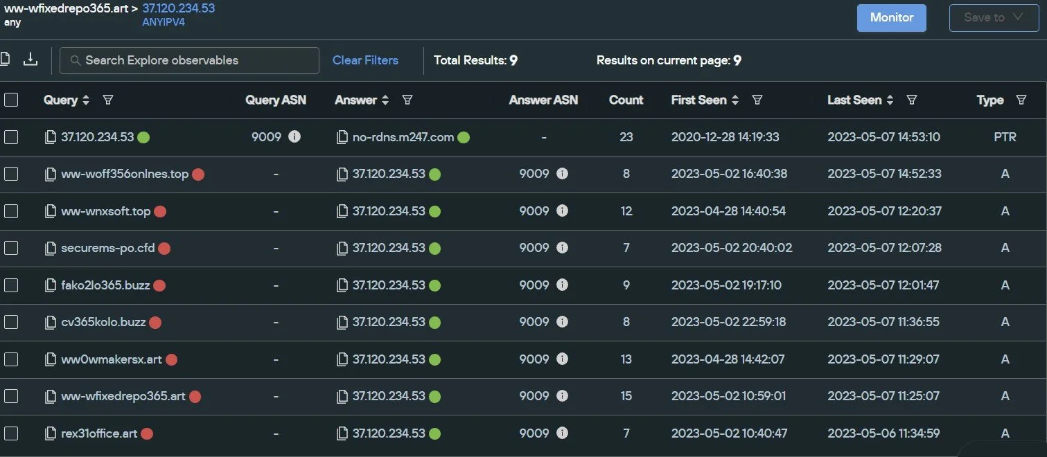 Open Redirect Vulnerability Abused in O365 phishing campaigns — Silent ...
