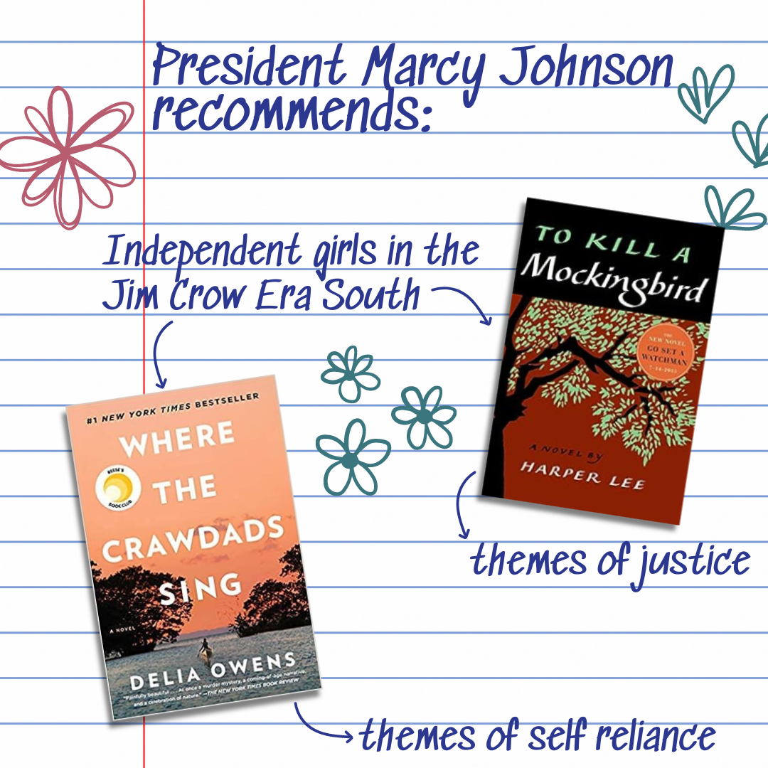 President Marcy Johnson recommends: