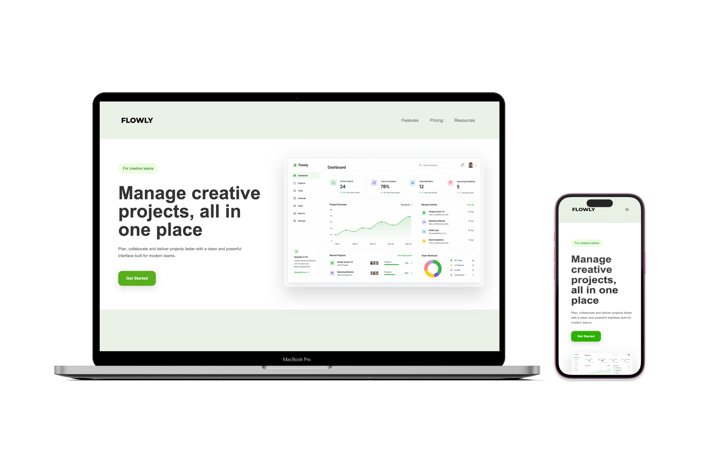 Flowly - Responsive SaaS Landing Page
