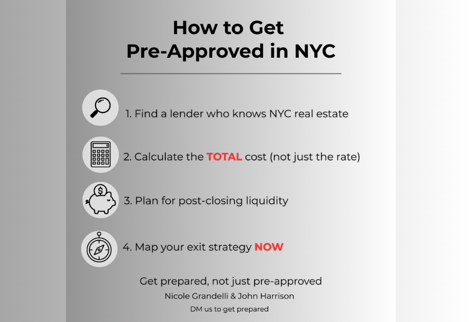 How to Get Pre-Approved for a Mortgage in NYC