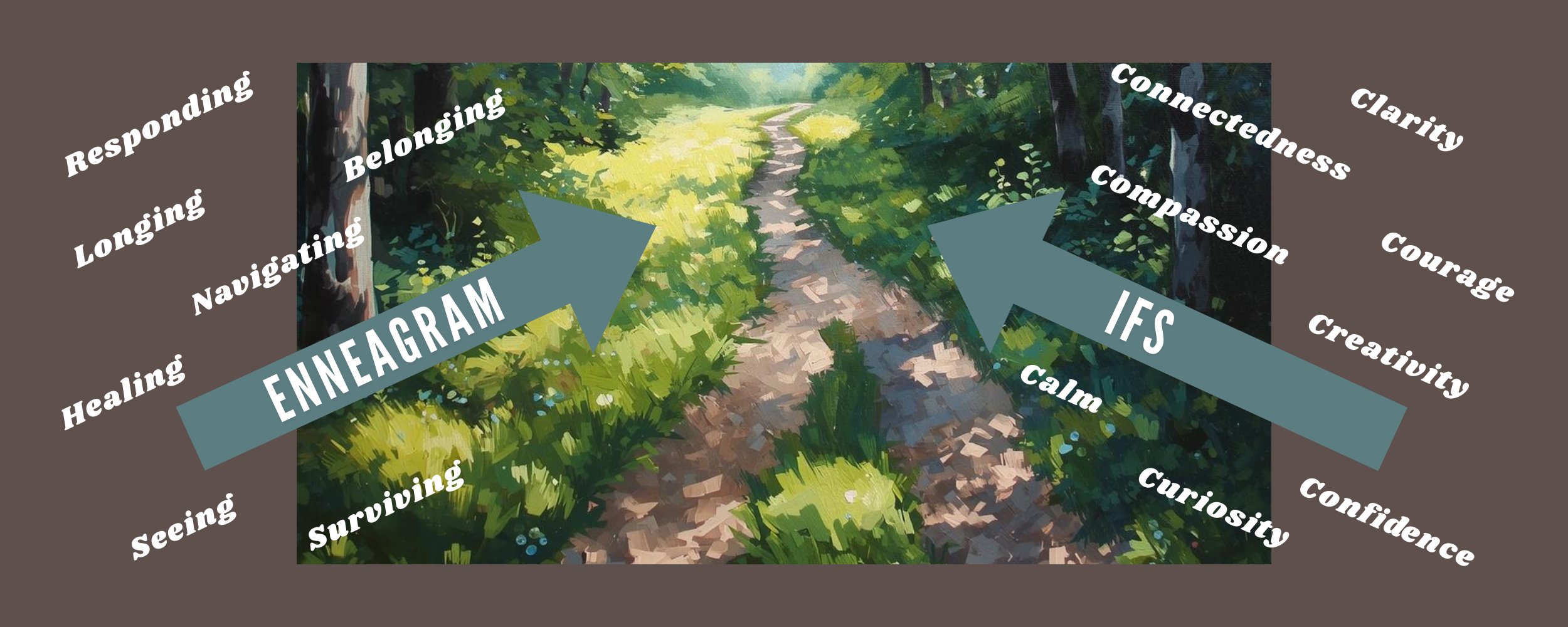 When Two Paths Meet: Using the Enneagram and IFS for Deep Transformation