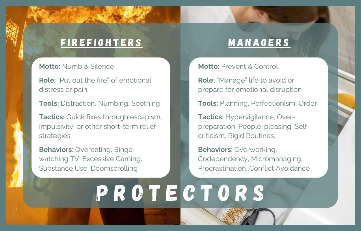 Firefighters and Managers are both protectors but their roles differ