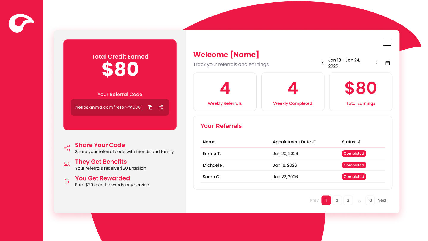 Ambassador Dashboard showing referral tracking and rewards
