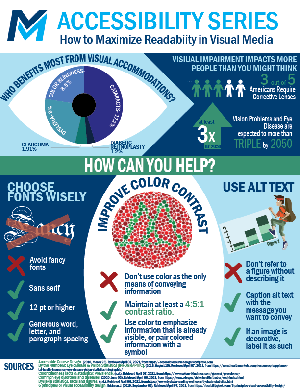 Infographic-2--Vision.png