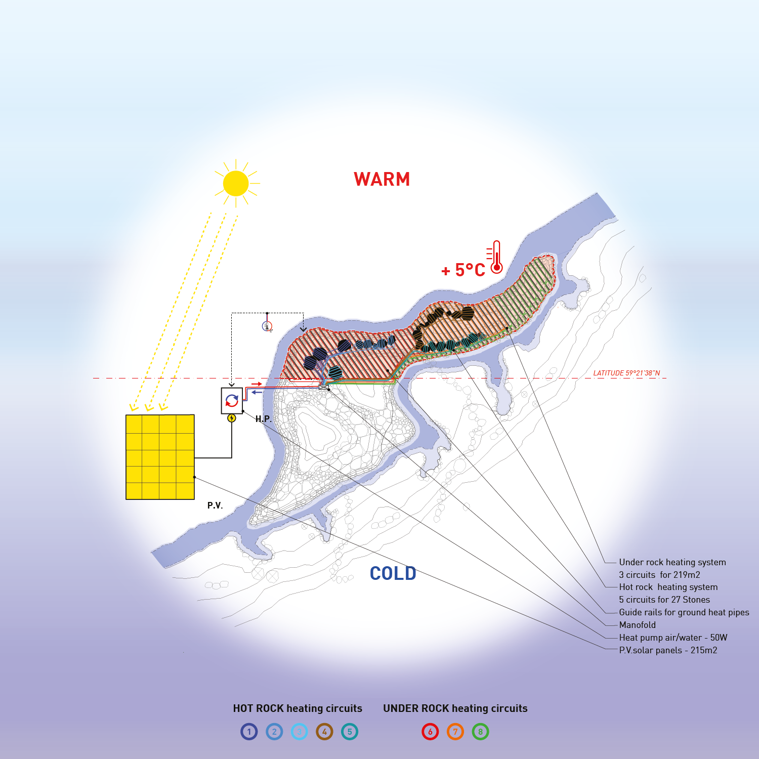 Heating System ©2021 Ooze Architects