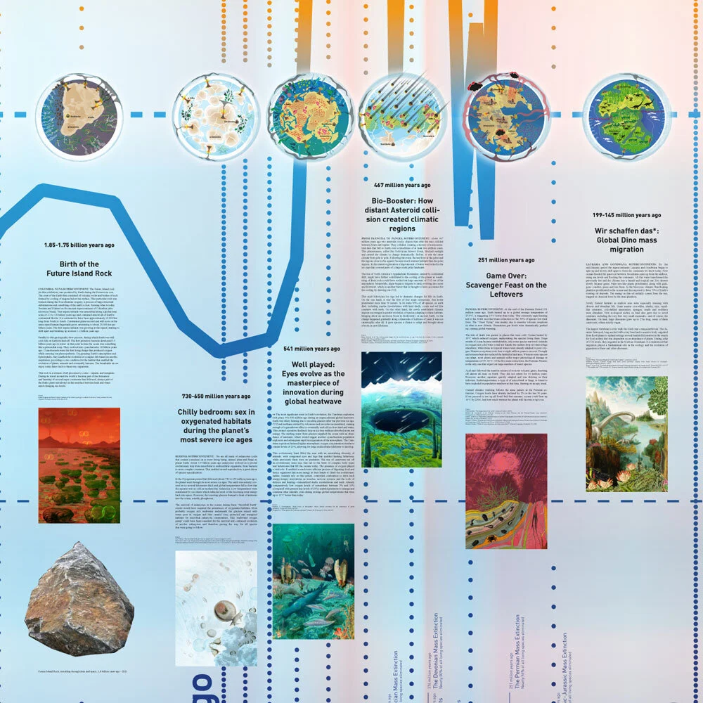 Tumbnail_Future_Island_Adaptation-Stories2_CopyrightOOZE.jpg