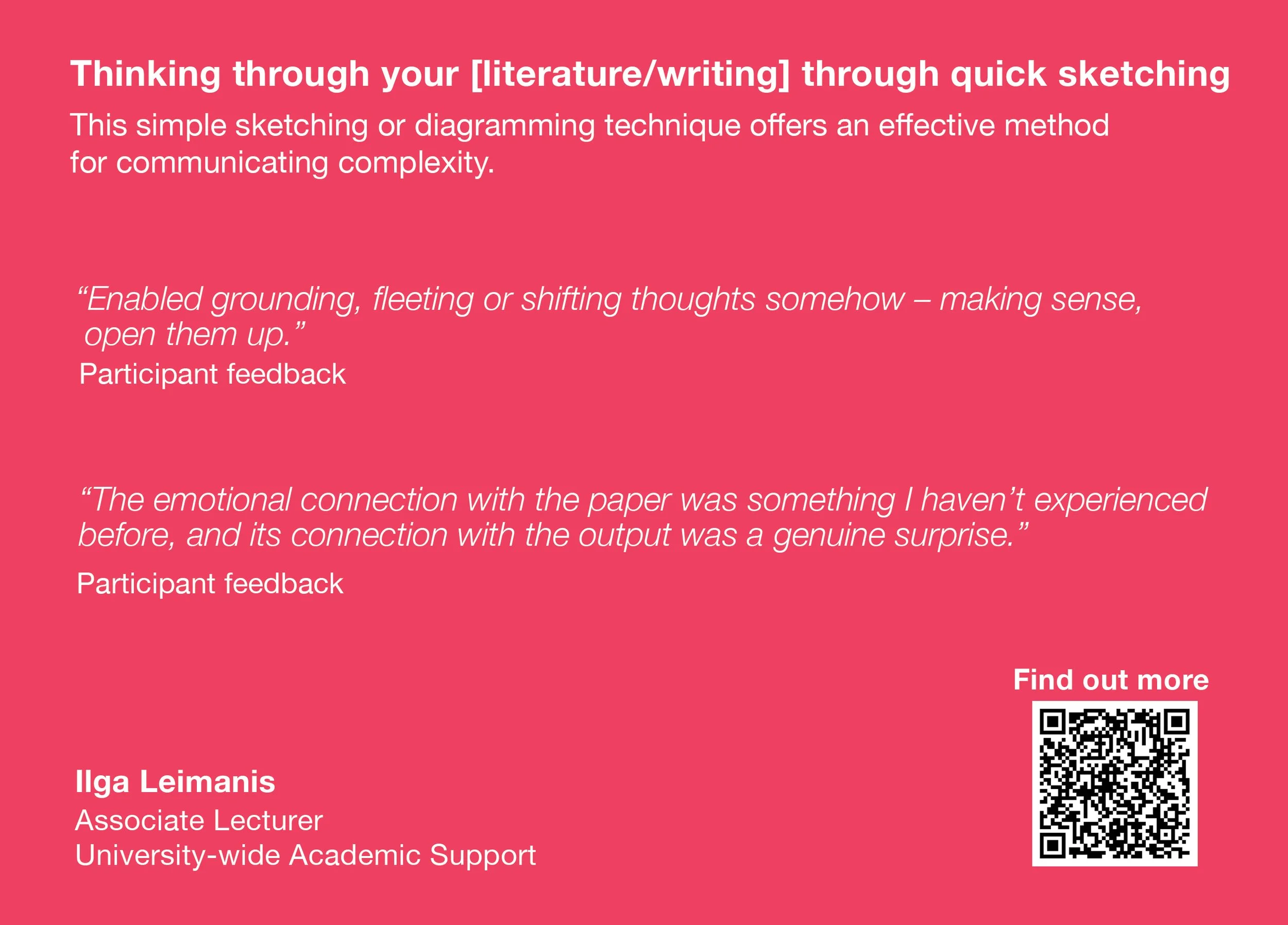 Ilga_postcard_A5_BACK_Thinking Through_quick sketching.jpg