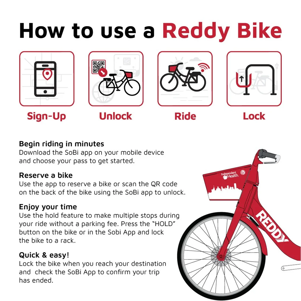 G Reddy Bike Reddy Bikeshare Launches 11th Season with new Station at Wilkeson ...