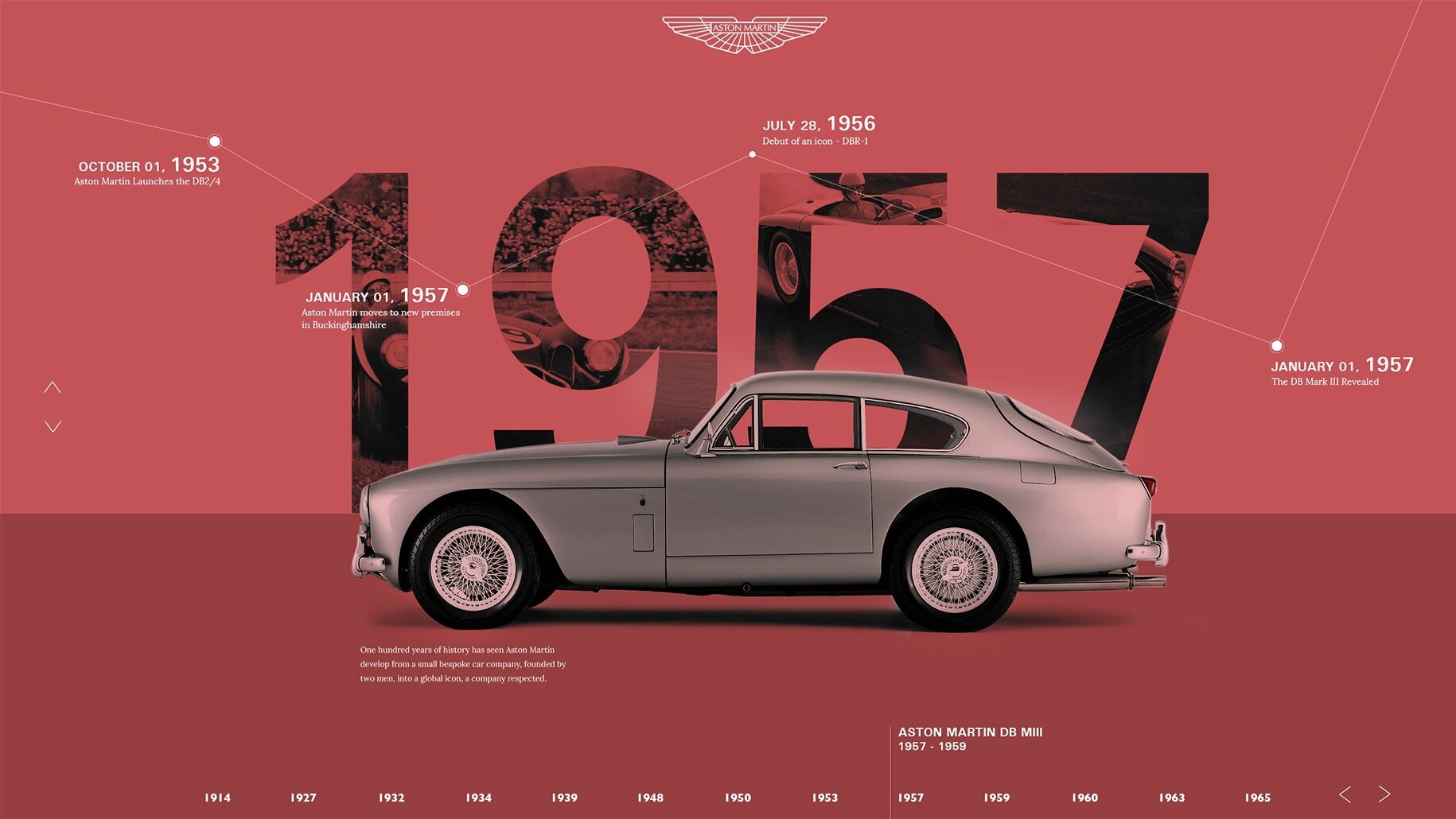 Aston Martin