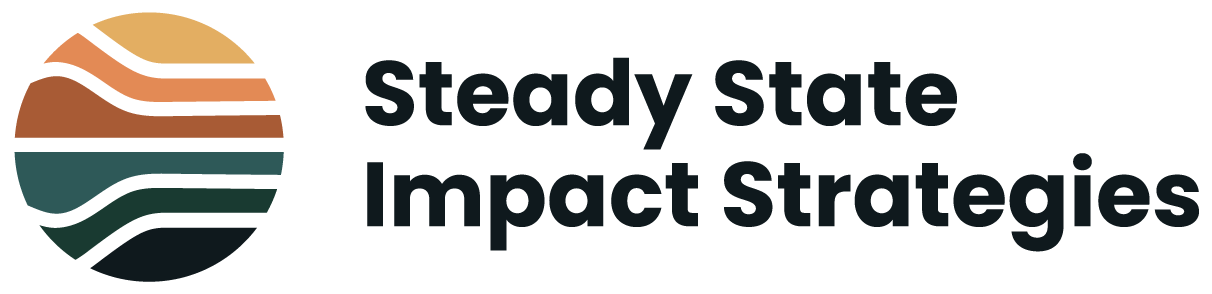 Steady State Impact Strategies