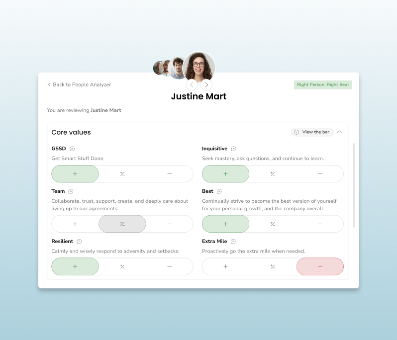 People Analyzer