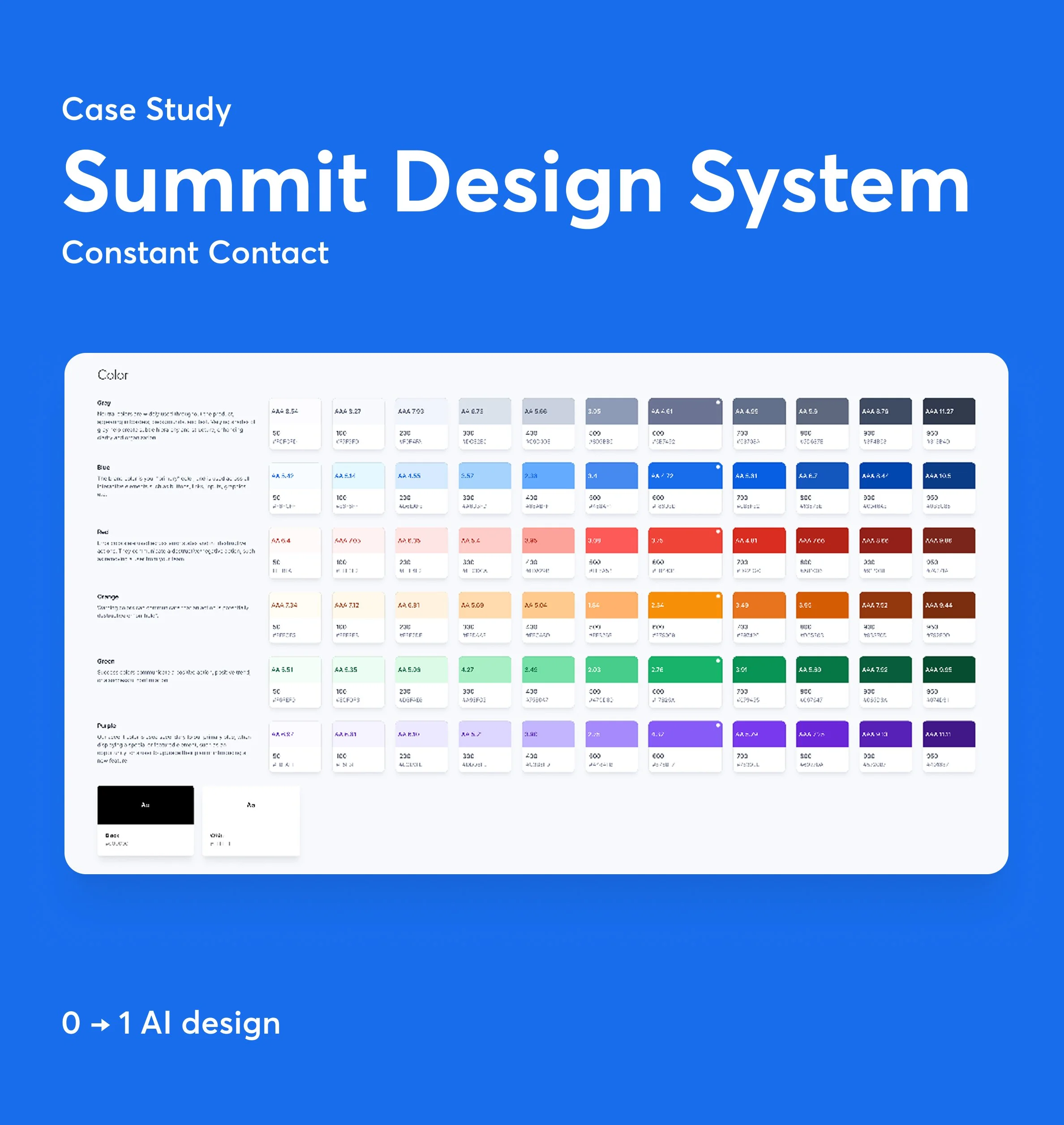 Summit Design System