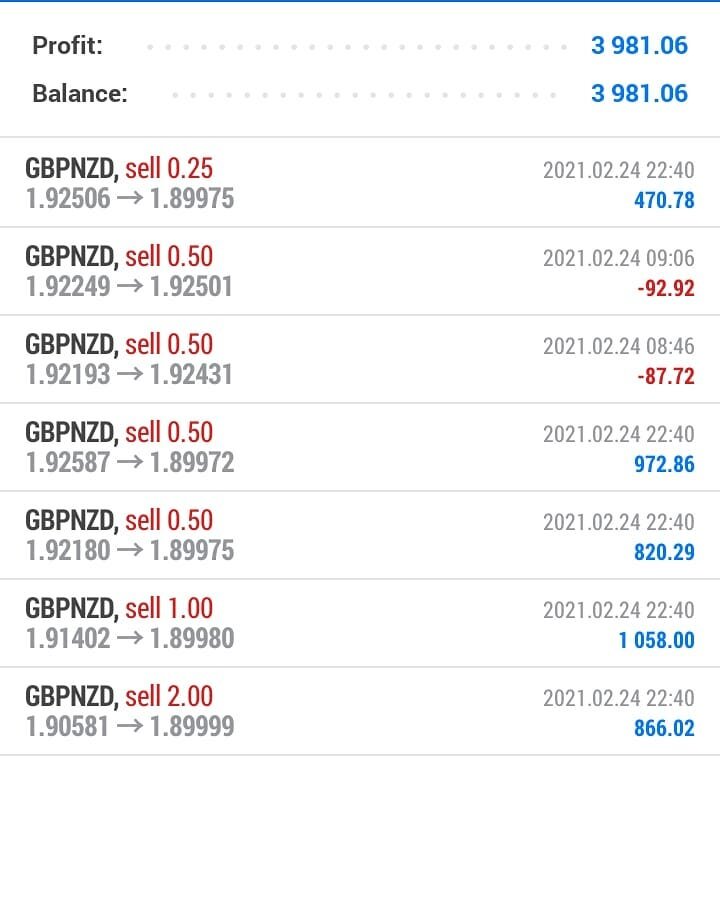 Phantom Forex Phantom Forex