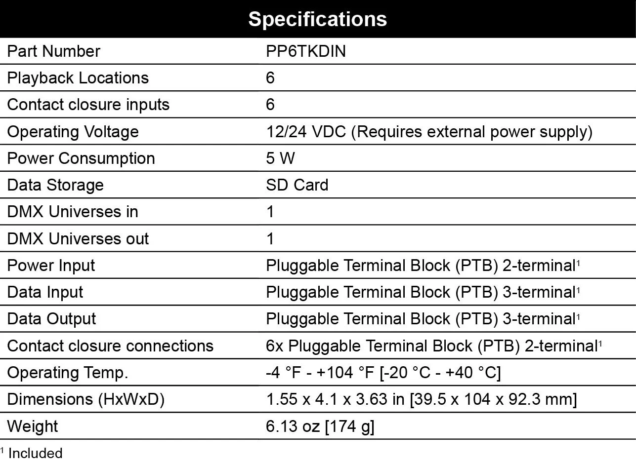 ProPlex 6-Track DMX Record/Playback Device DIN Rail Mount — ProPlex
