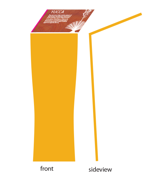 Garden sign prototype 8-15-11sv-2.png