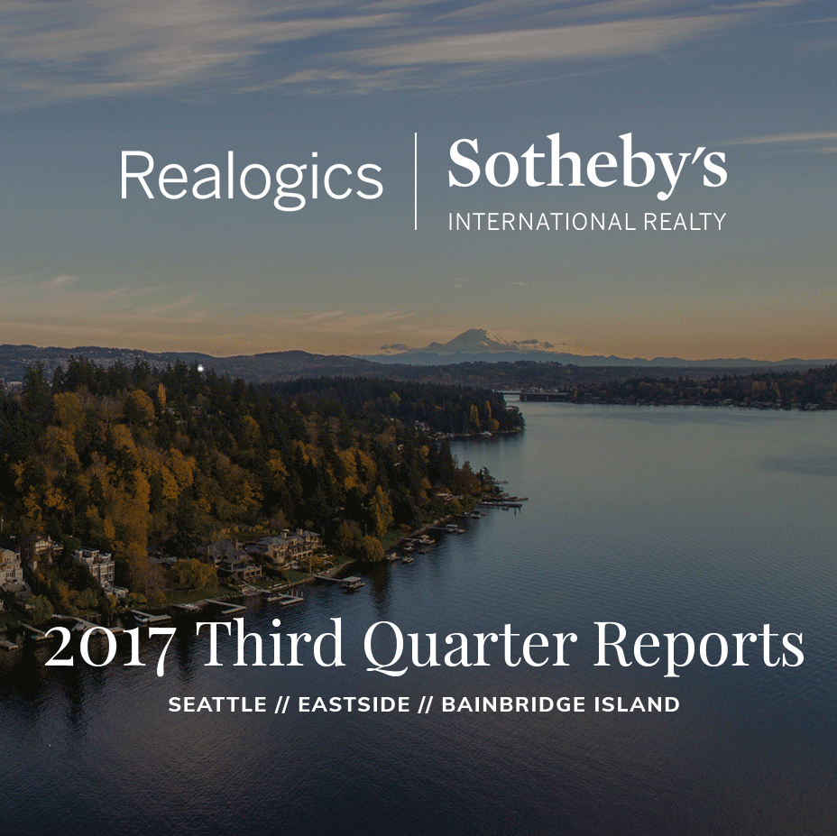 Third Quarter Real Estate Market Reports