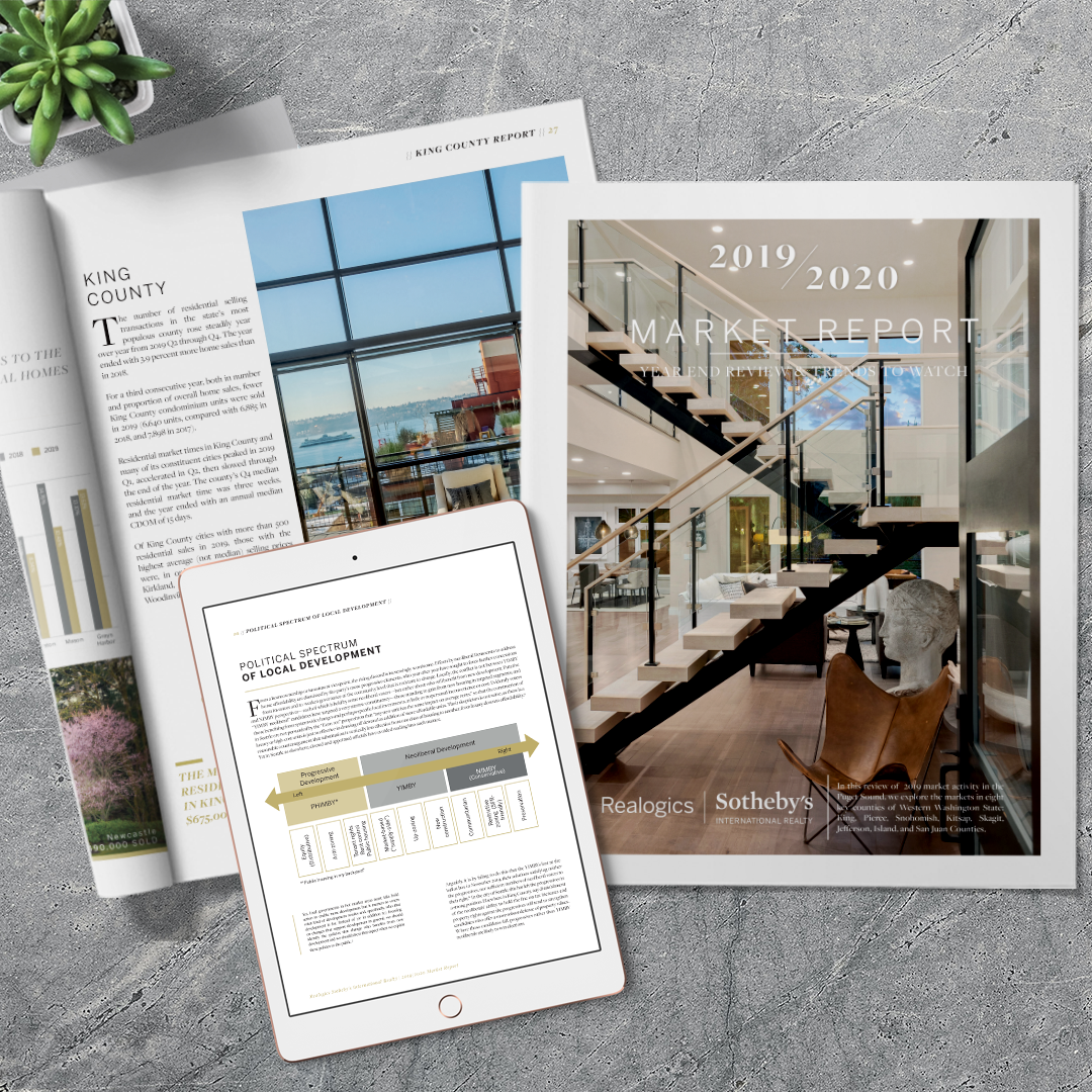 2019/2020 Real Estate Market Report