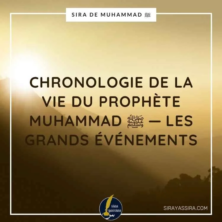 Chronologie de la vie du Prophète Muhammad ﷺ — Les Grands Événements