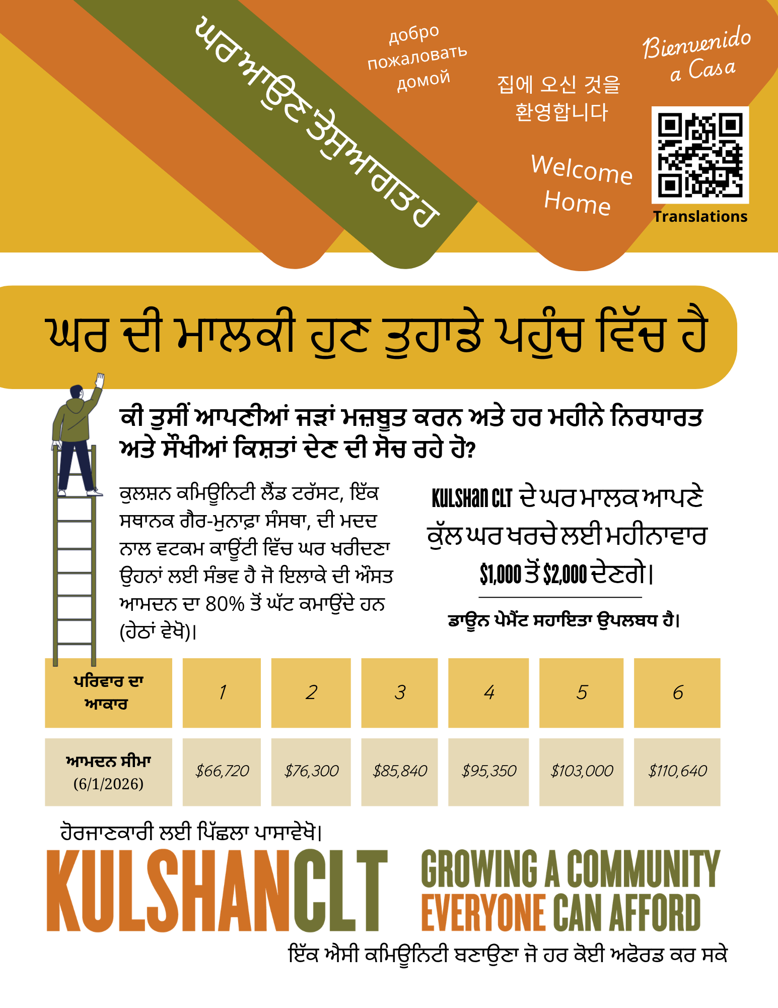 Punjabi 1.png