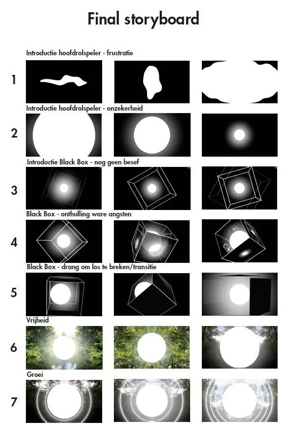 Black box of Liminiality - Storyboard.png