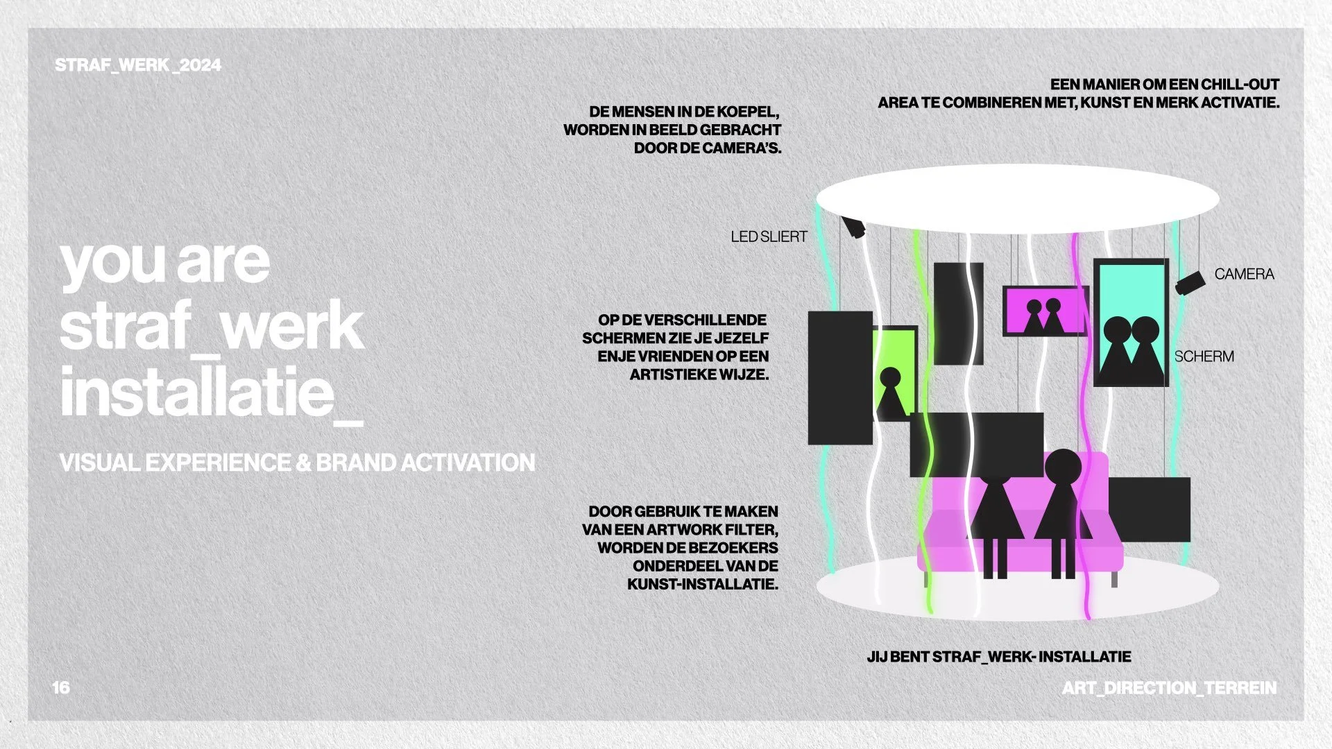 SWF 24 |  Artdirection terein (keynote).016.jpeg