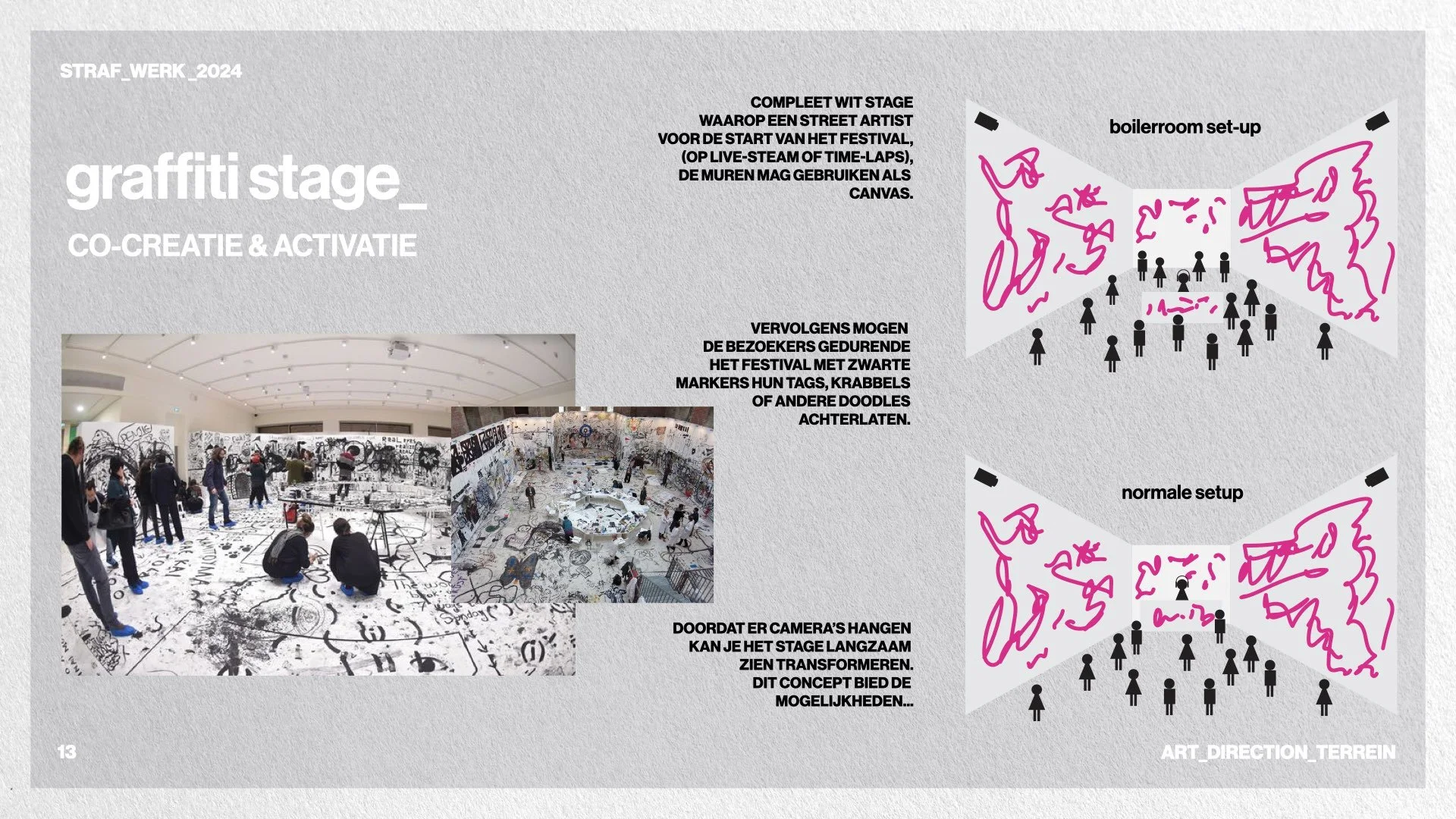 SWF 24 |  Artdirection terein (keynote).013.jpeg