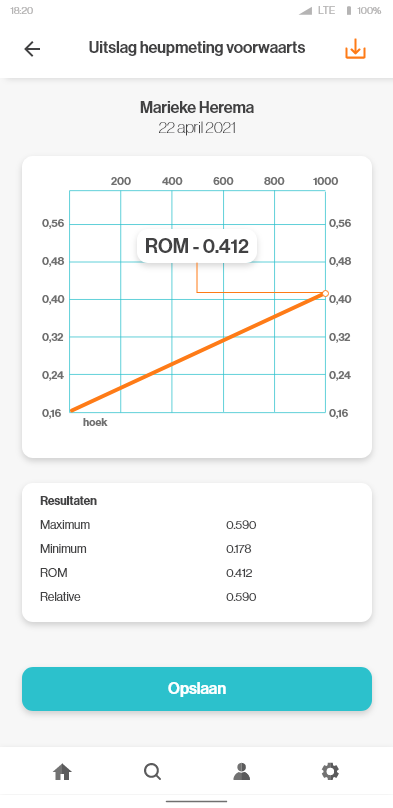 Gonio Resultaat - F – 1 - vergrootte rom.png