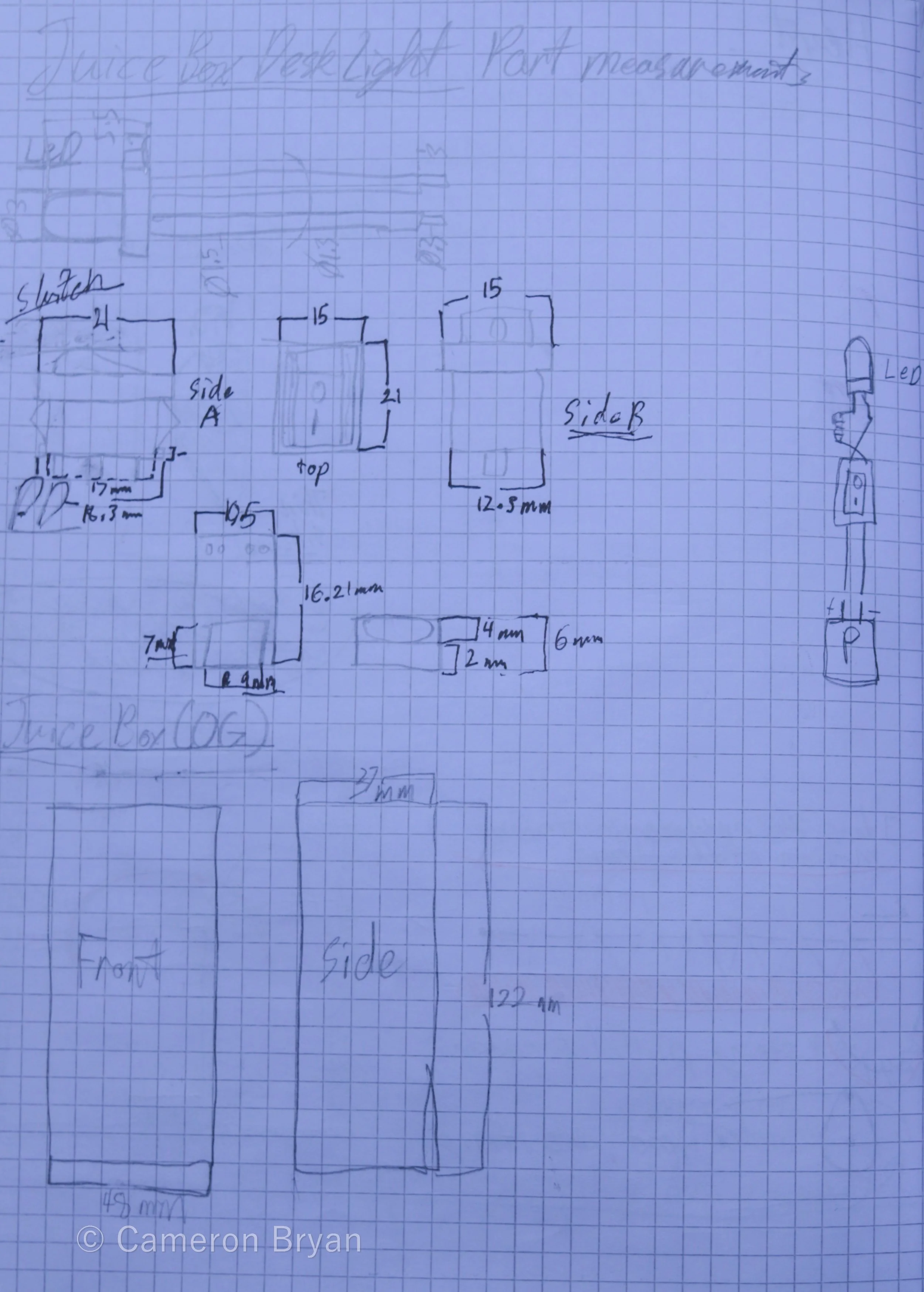 Components Mesuments