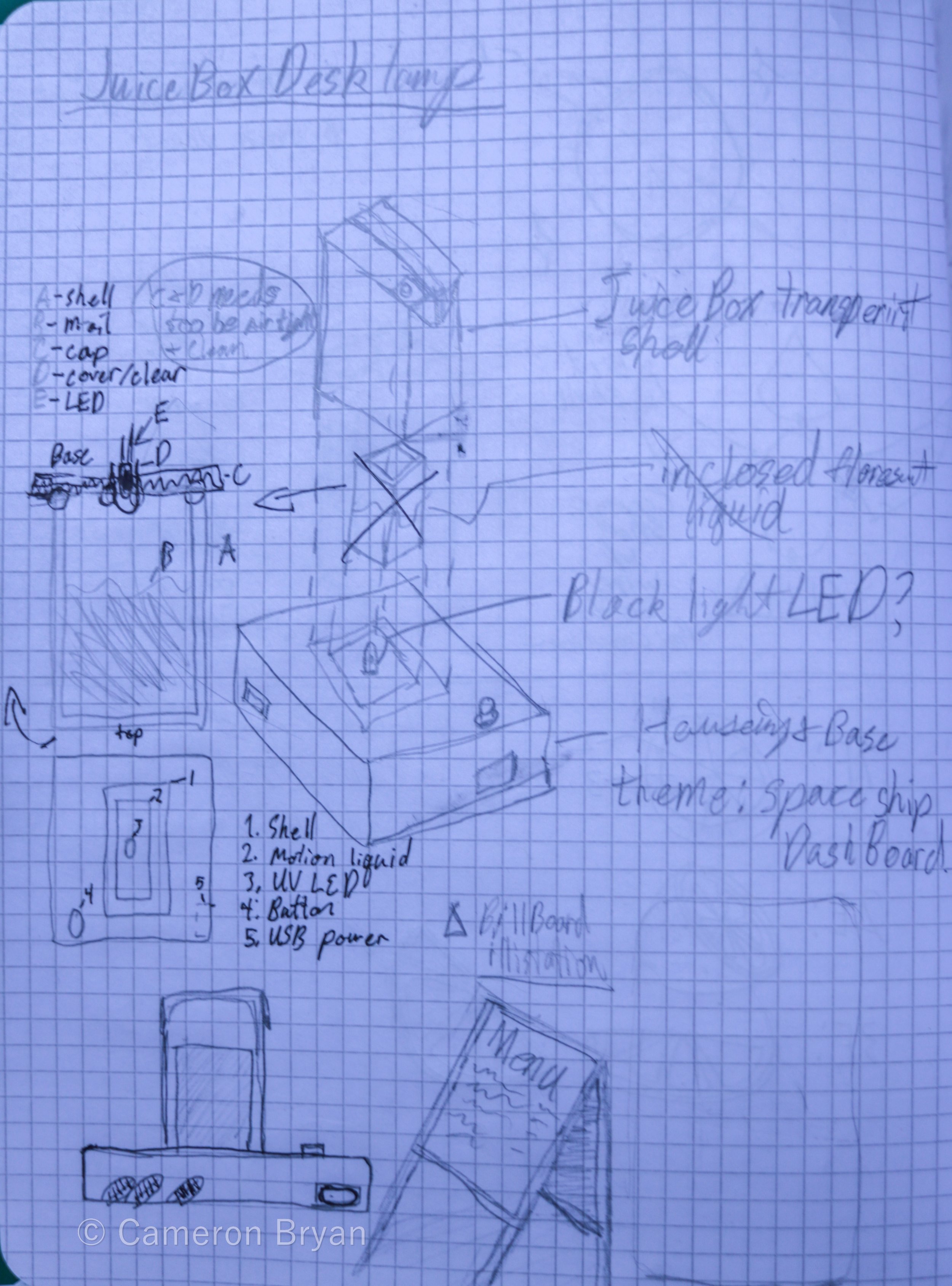 First Sketch