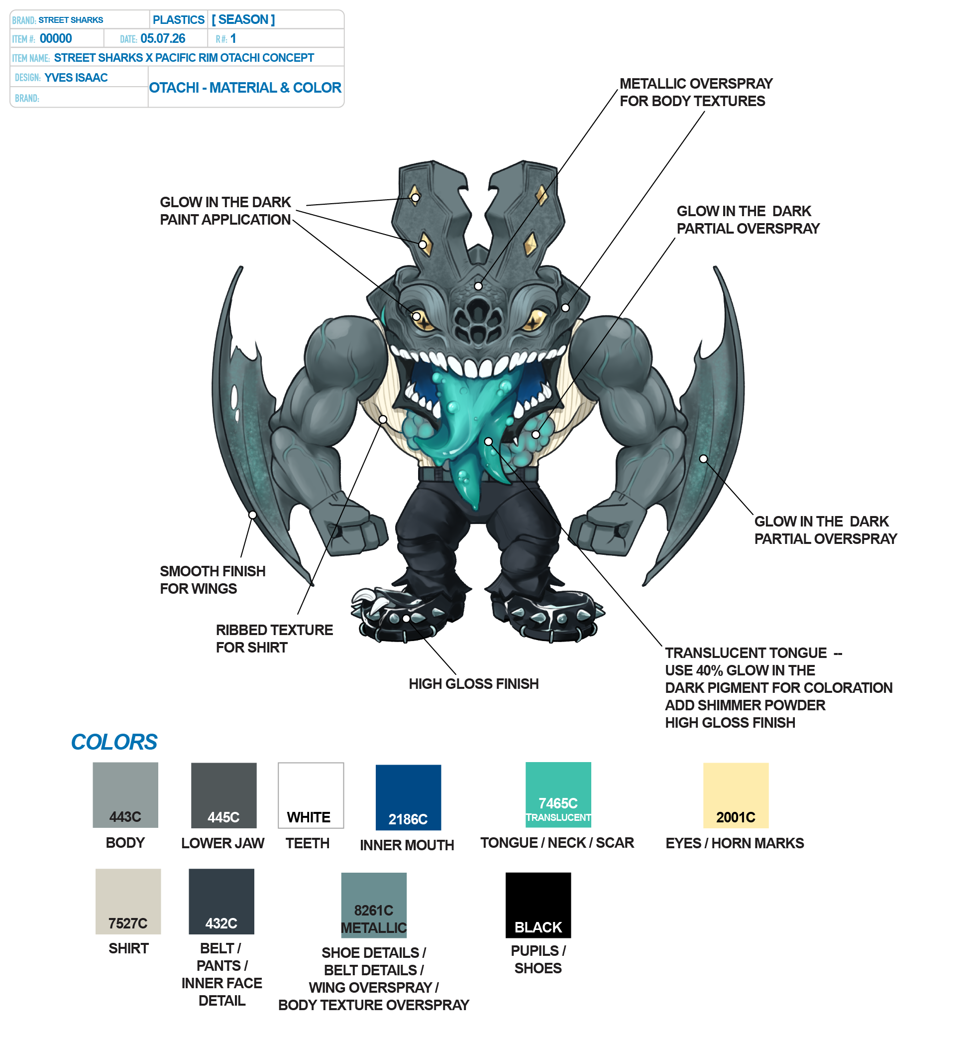 YISAAC_Street Shark Pacific Rim Concept__050726-02.png