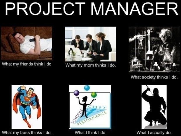 Multiple Boss Meme Bosses Meme