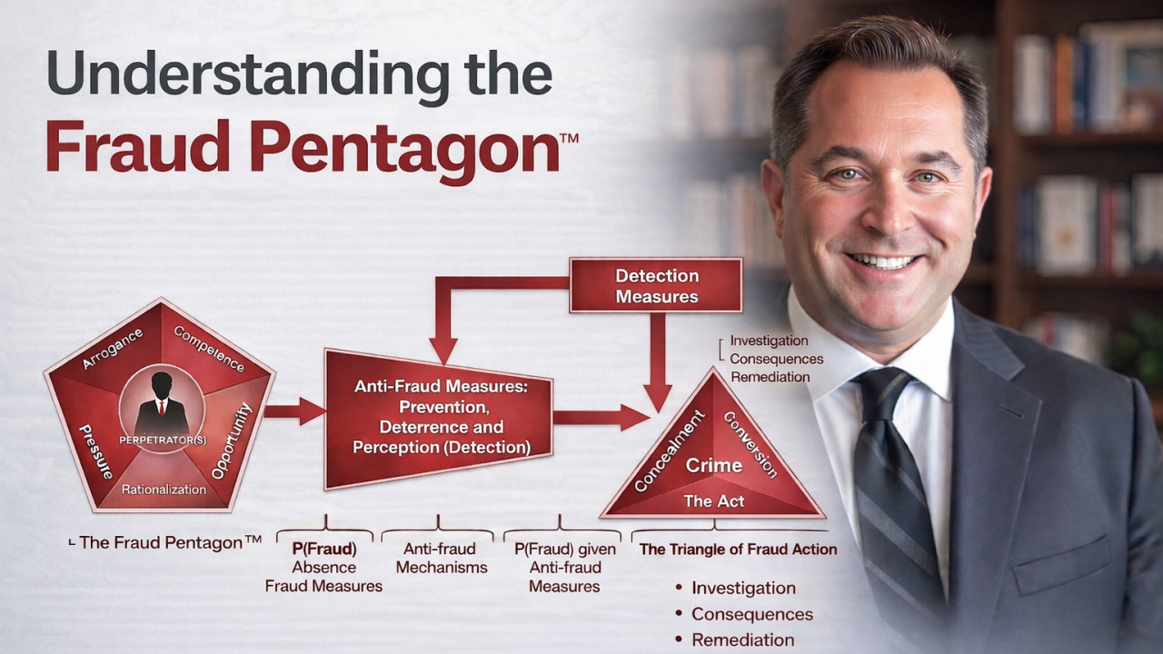 The Fraud Pentagon 