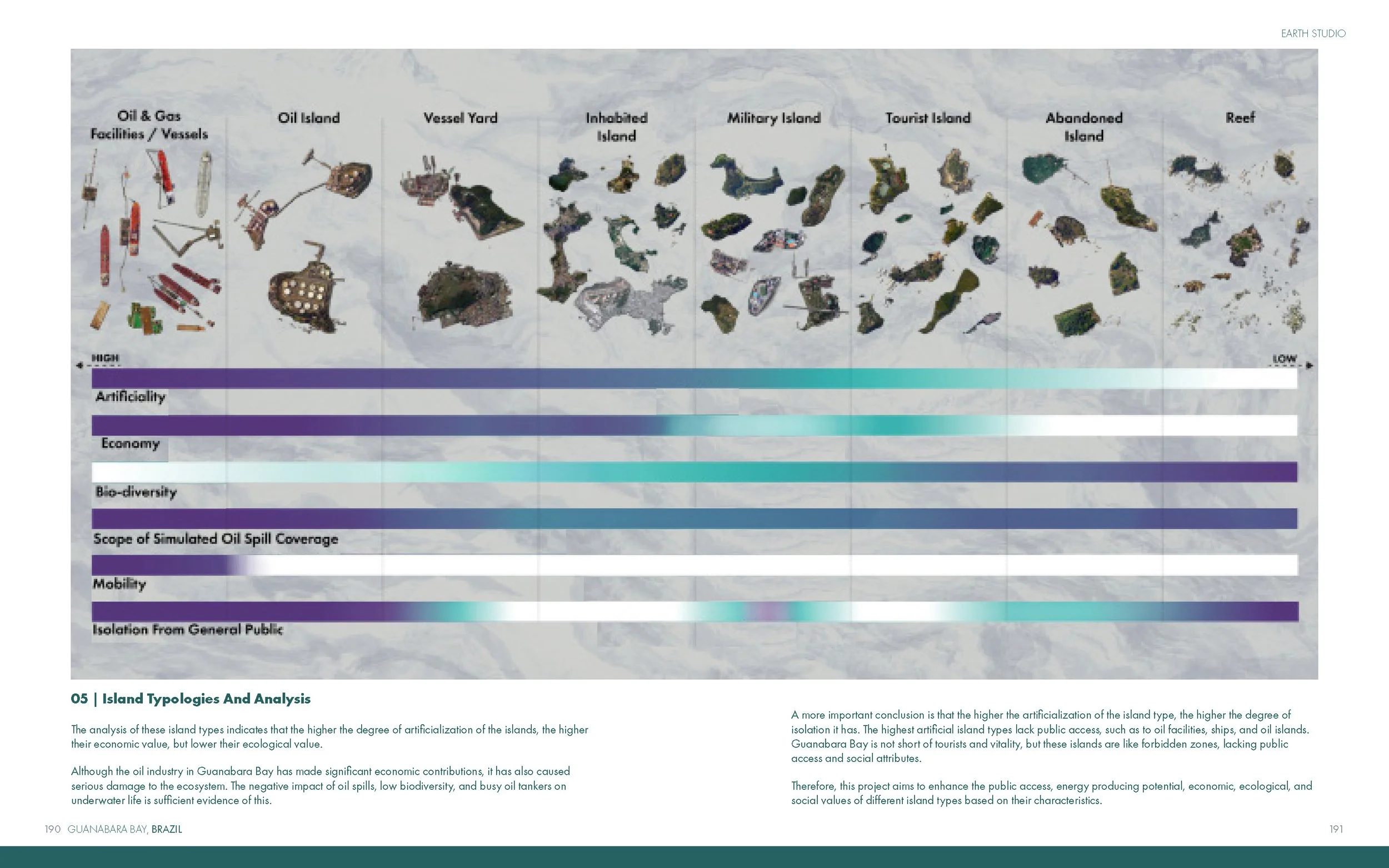 Final Report_Spring 2025_Page_096.jpg