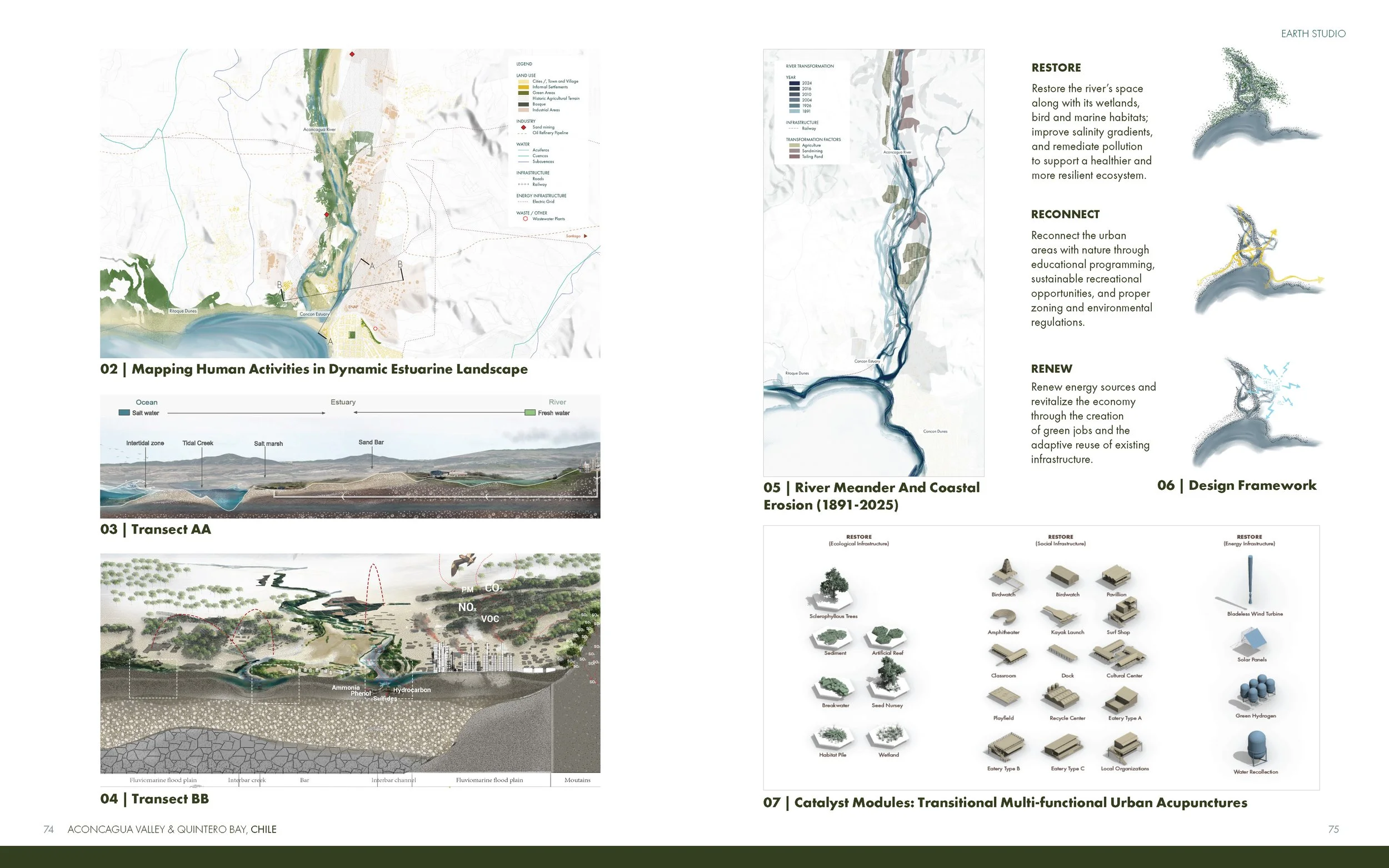 Final Report_Spring 2025_Page_038.jpg