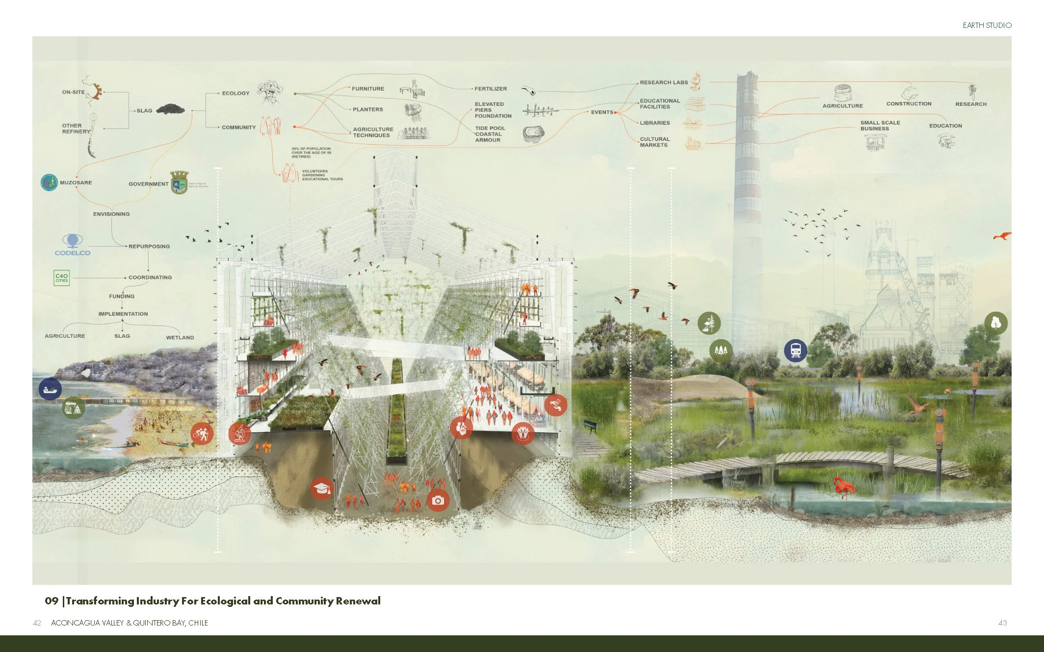 Final Report_Spring 2025_Page_022.jpg