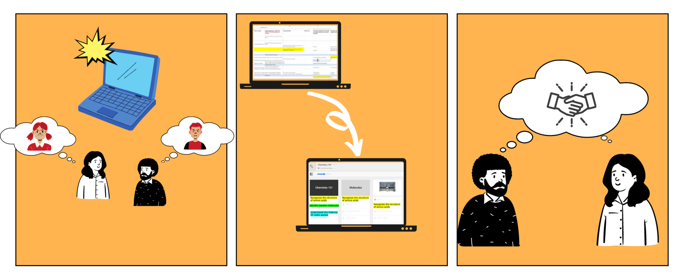 Yellow and Black Fun Human Printable Cartoon Coronavirus Comic Strip (1) 3.png