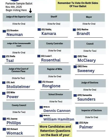 🗳️ 𝗧𝗼𝗺𝗼𝗿𝗿𝗼𝘄 &mdash; 𝗧𝘂𝗲𝘀𝗱𝗮𝘆, 𝗡𝗼𝘃𝗲𝗺𝗯𝗲𝗿 𝟰 &mdash; 𝗶𝘀 𝗘𝗹𝗲𝗰𝘁𝗶𝗼𝗻 𝗗𝗮𝘆!

Make your plan to vote and bring a friend or neighbor with you. ✅
📍 𝗡𝗲𝘄 𝗽𝗼𝗹𝗹𝗶𝗻𝗴 𝗹𝗼𝗰𝗮𝘁𝗶𝗼𝗻: Parkside Elementary School
🕖 𝗣𝗼𝗹?