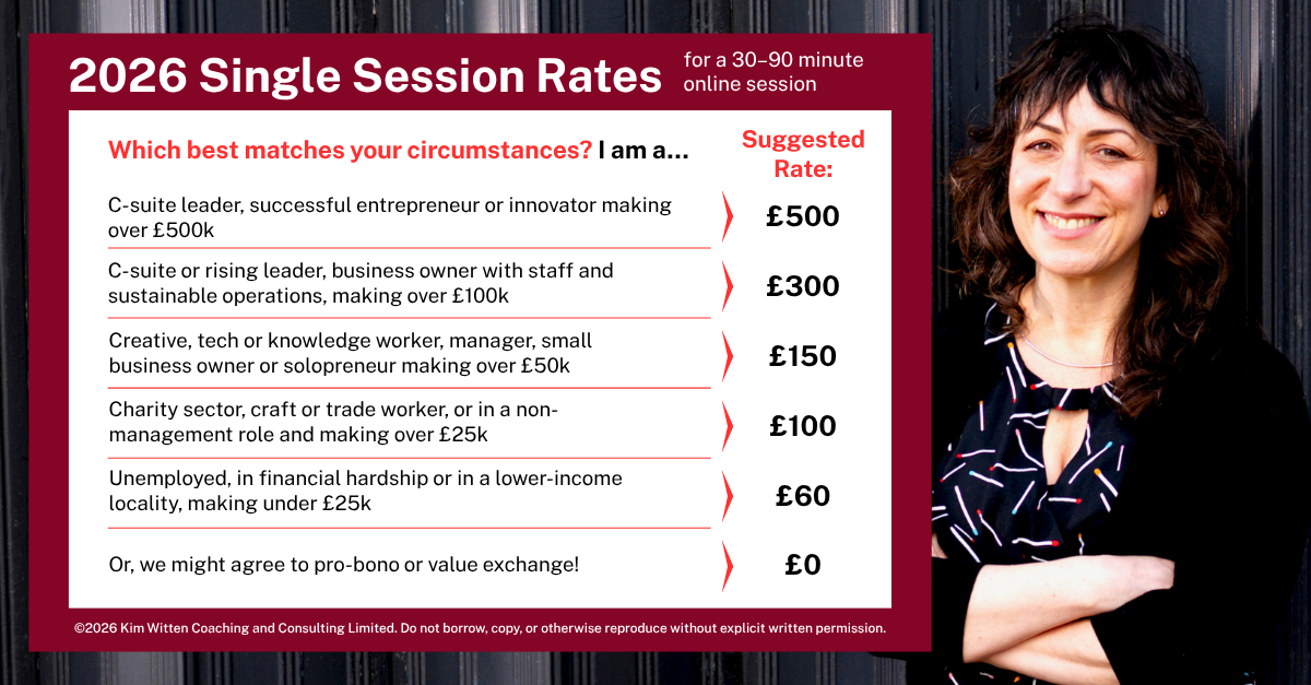 Chart of 2026 Single Session rates with six tiers and suggested rates for each.